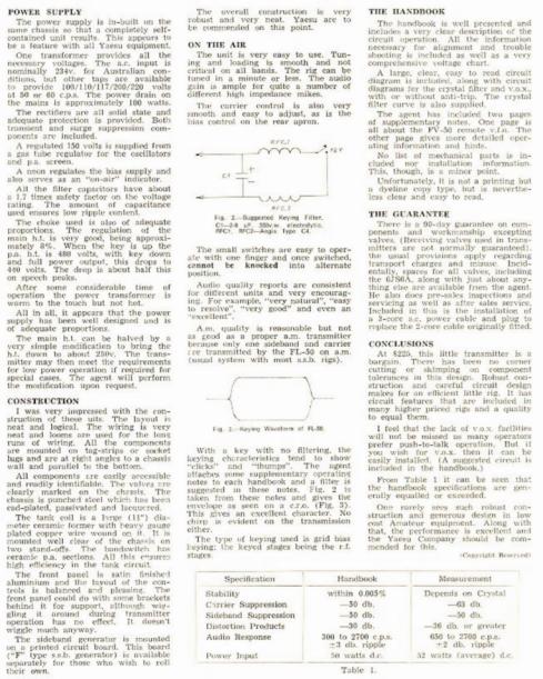 Fl-50 Review, Page 3