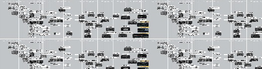 history_s